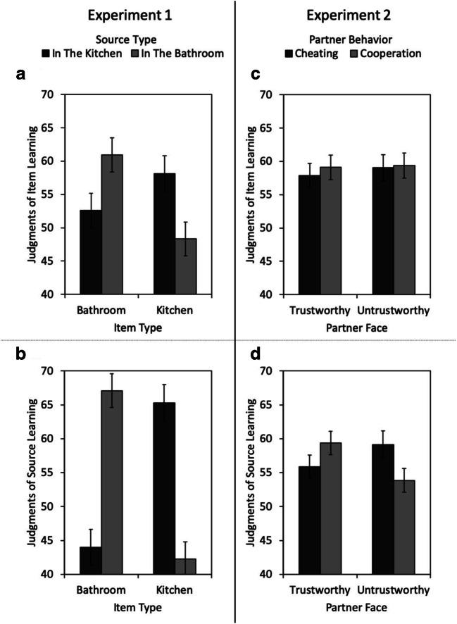 https://cdn.ncbi.nlm.nih.gov/pmc/blobs/6d51/7819933/71ce965c416f/13421_2020_1071_Fig2_HTML.jpg