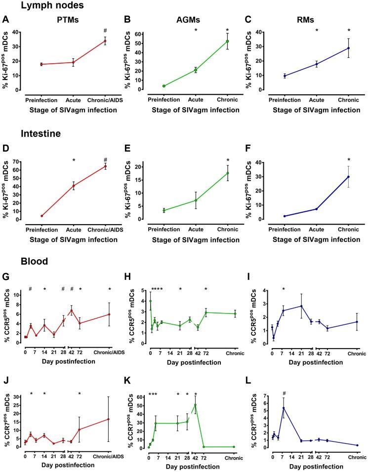 https://cdn.ncbi.nlm.nih.gov/pmc/blobs/6d52/3789723/8052e9699603/ppat.1003600.g006.jpg