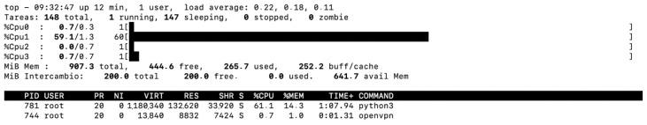 https://cdn.ncbi.nlm.nih.gov/pmc/blobs/6d67/12300533/0b796174406b/sensors-25-04356-g013.jpg