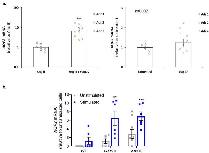 https://cdn.ncbi.nlm.nih.gov/pmc/blobs/6d69/10260400/eae0944159a2/41588_2023_1403_Fig15_ESM.jpg