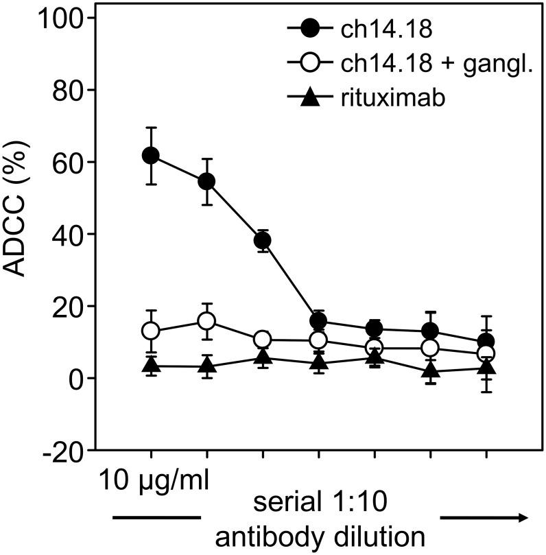 https://cdn.ncbi.nlm.nih.gov/pmc/blobs/6d70/4167242/4cfee88844f1/pone.0107692.g007.jpg