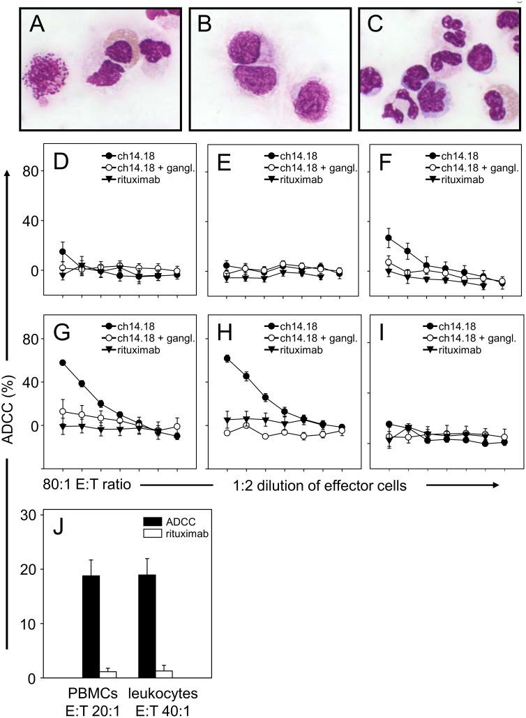 https://cdn.ncbi.nlm.nih.gov/pmc/blobs/6d70/4167242/4e81bff3f629/pone.0107692.g006.jpg