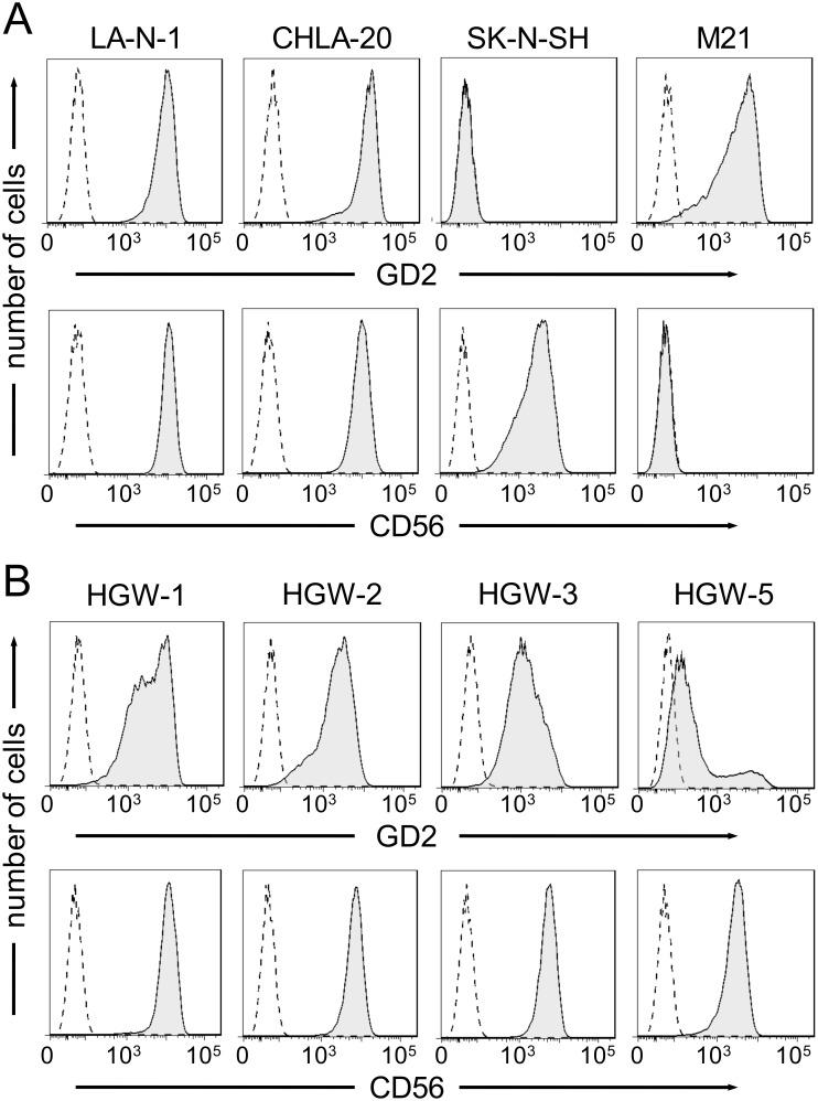 https://cdn.ncbi.nlm.nih.gov/pmc/blobs/6d70/4167242/ddb241f1f23d/pone.0107692.g001.jpg