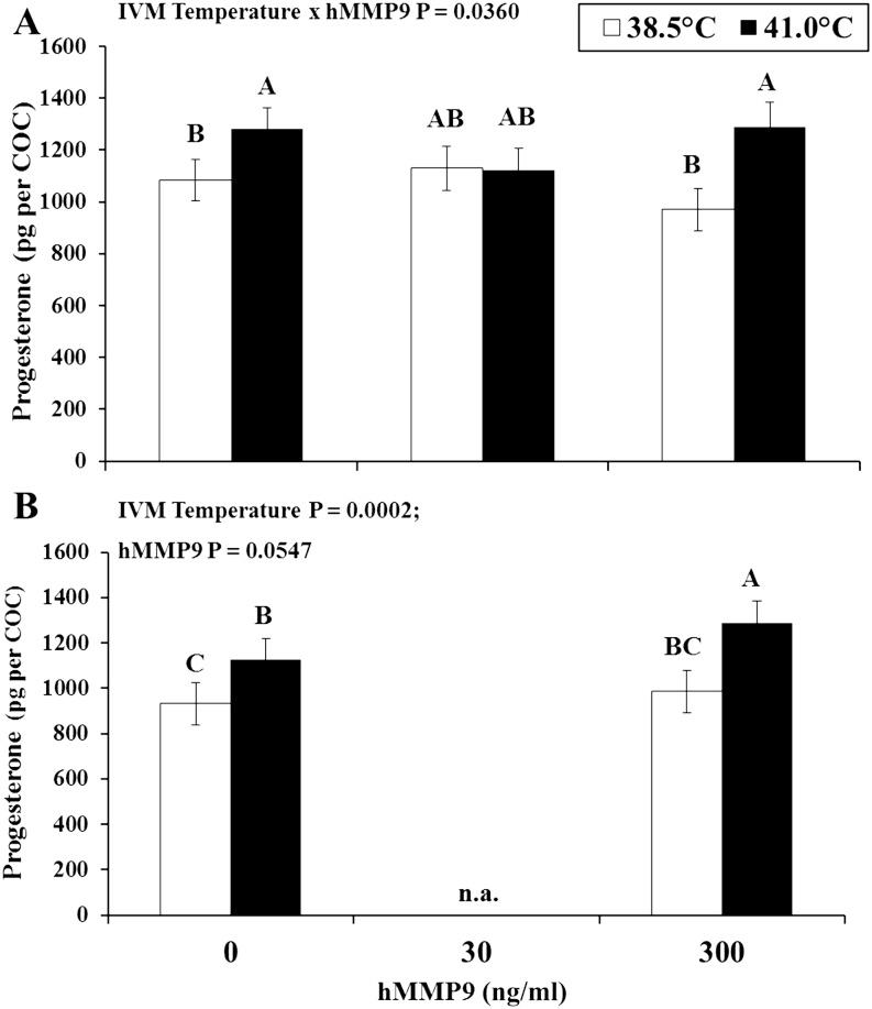https://cdn.ncbi.nlm.nih.gov/pmc/blobs/6d70/5177972/b6ad3a6d2338/jrd-62-553-g003.jpg