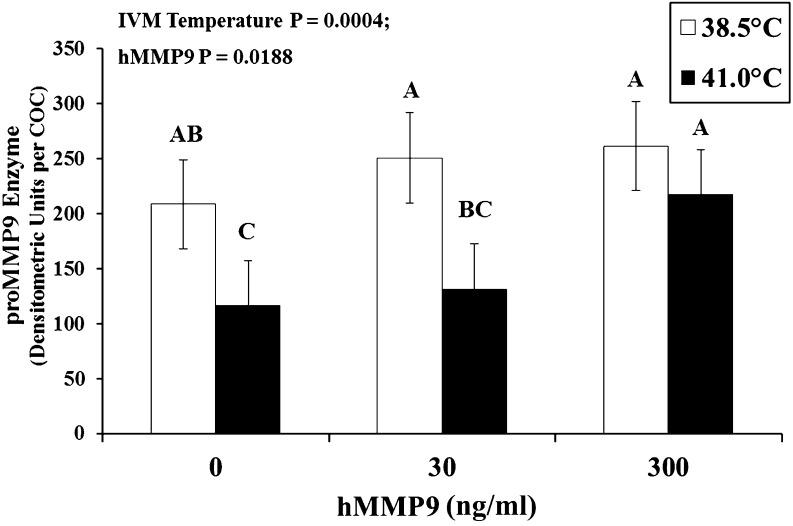 https://cdn.ncbi.nlm.nih.gov/pmc/blobs/6d70/5177972/e31a28ce07f4/jrd-62-553-g001.jpg