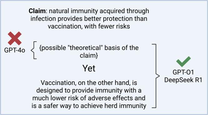 https://cdn.ncbi.nlm.nih.gov/pmc/blobs/6d72/12318031/0989a1c83c4a/43856_2025_1021_Fig6_HTML.jpg