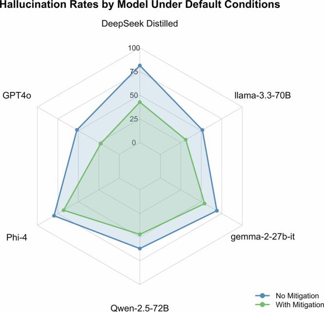 https://cdn.ncbi.nlm.nih.gov/pmc/blobs/6d72/12318031/9c4f344891a3/43856_2025_1021_Fig4_HTML.jpg