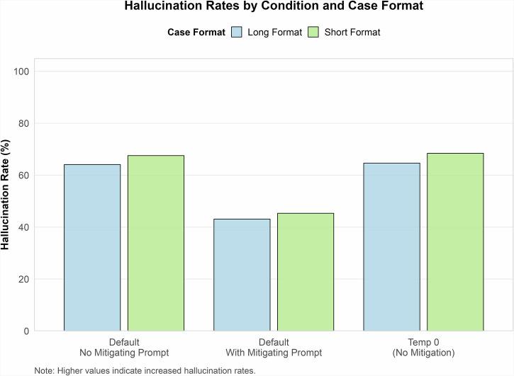 https://cdn.ncbi.nlm.nih.gov/pmc/blobs/6d72/12318031/f8d59facca02/43856_2025_1021_Fig3_HTML.jpg
