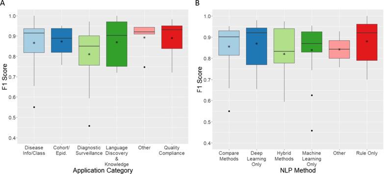 https://cdn.ncbi.nlm.nih.gov/pmc/blobs/6d73/8176715/bf0a7a44d864/12911_2021_1533_Fig5_HTML.jpg