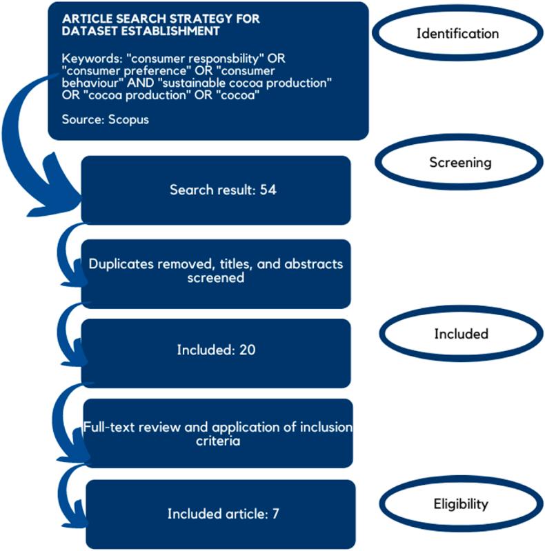 https://cdn.ncbi.nlm.nih.gov/pmc/blobs/6d74/11406041/3c1b1cad1a40/gr2.jpg