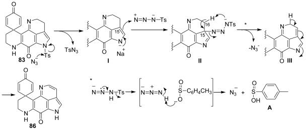 https://cdn.ncbi.nlm.nih.gov/pmc/blobs/6d75/2866491/3f6e10becfa0/marinedrugs-08-01394f27.jpg