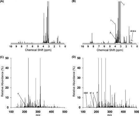 https://cdn.ncbi.nlm.nih.gov/pmc/blobs/6d75/3076994/72a1dfa325b6/es-2010-03814d_0007.jpg