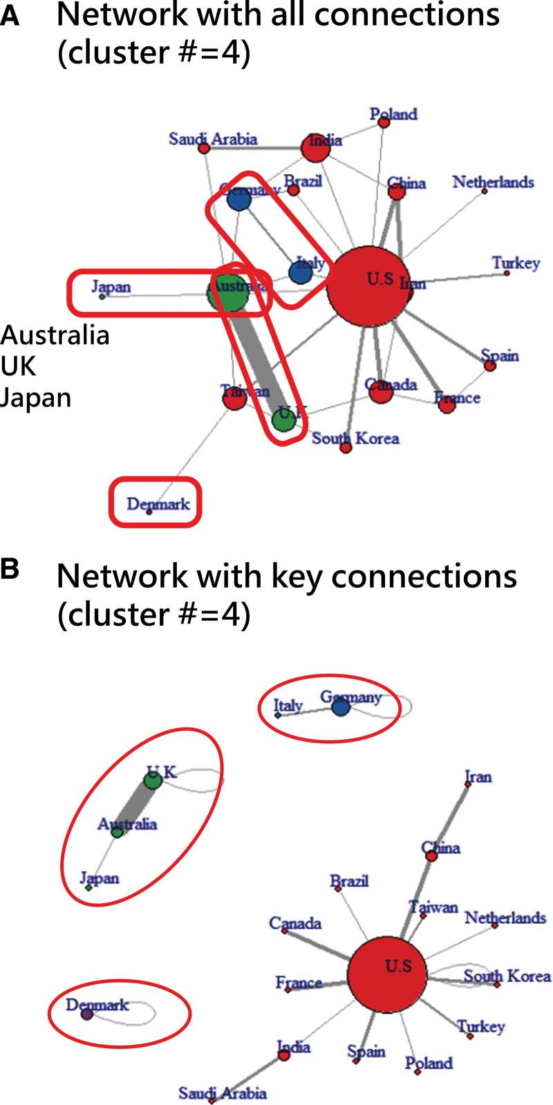 https://cdn.ncbi.nlm.nih.gov/pmc/blobs/6d77/10627629/1af21c3084a1/medi-102-e34801-g005.jpg