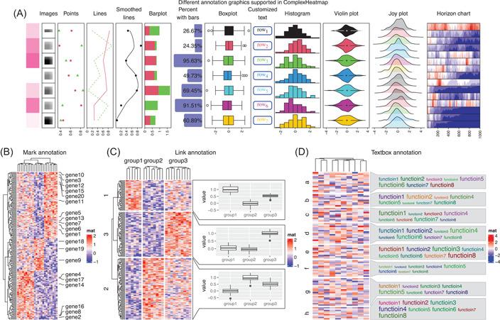 https://cdn.ncbi.nlm.nih.gov/pmc/blobs/6d80/10989952/5755cf634354/IMT2-1-e43-g004.jpg
