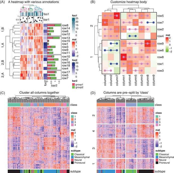 https://cdn.ncbi.nlm.nih.gov/pmc/blobs/6d80/10989952/6a6d5ae0d358/IMT2-1-e43-g001.jpg