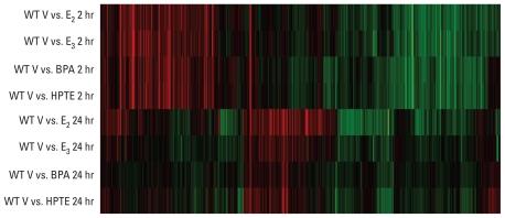 https://cdn.ncbi.nlm.nih.gov/pmc/blobs/6d80/3018502/64ca3f372cf6/ehp-119-63f2.jpg
