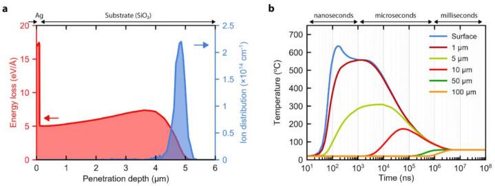https://cdn.ncbi.nlm.nih.gov/pmc/blobs/6d81/7692570/861a68d0f4e1/nanomaterials-10-02153-g001.jpg
