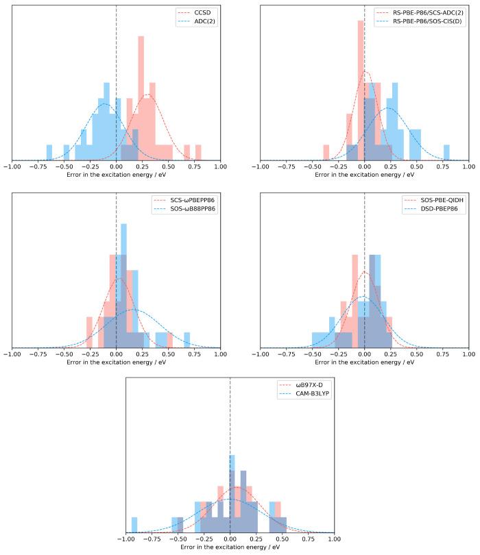 https://cdn.ncbi.nlm.nih.gov/pmc/blobs/6d86/8908740/a8f1eeb2afe7/ct1c01307_0002.jpg