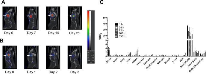 https://cdn.ncbi.nlm.nih.gov/pmc/blobs/6d8c/9812026/3e08285cb3c5/mp2c00815_0002.jpg