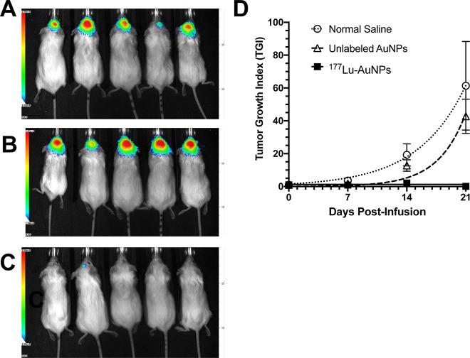 https://cdn.ncbi.nlm.nih.gov/pmc/blobs/6d8c/9812026/7c8a4464c4ac/mp2c00815_0004.jpg