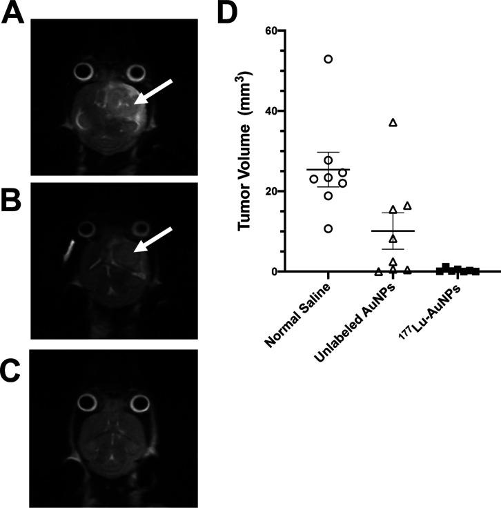 https://cdn.ncbi.nlm.nih.gov/pmc/blobs/6d8c/9812026/c90aa8a60672/mp2c00815_0005.jpg