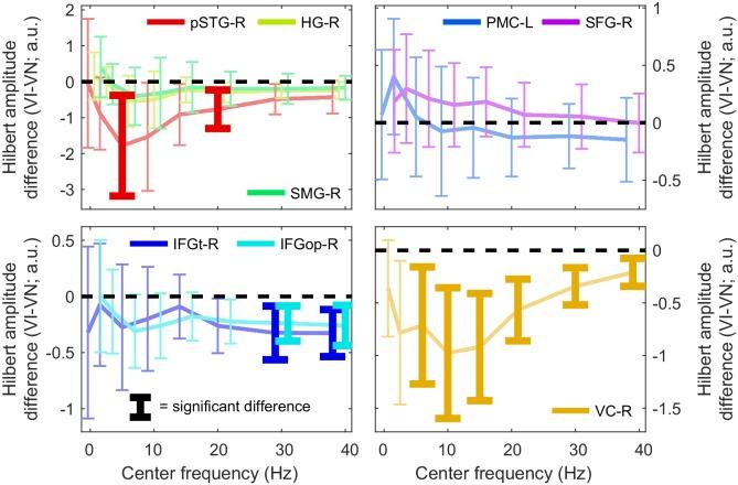 https://cdn.ncbi.nlm.nih.gov/pmc/blobs/6d8e/5462535/7b75451fe527/elife-24763-fig3-figsupp3.jpg