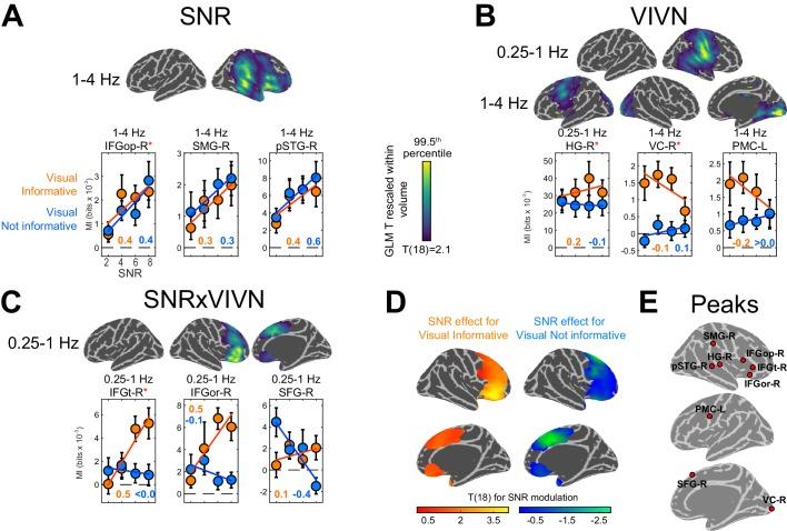 https://cdn.ncbi.nlm.nih.gov/pmc/blobs/6d8e/5462535/88184994170e/elife-24763-fig3.jpg