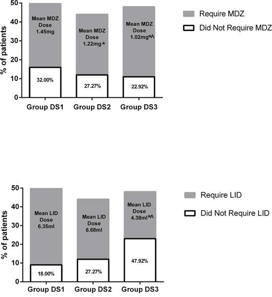 https://cdn.ncbi.nlm.nih.gov/pmc/blobs/6d8e/5522299/1b0cbbe1135f/oncotarget-08-41256-g003.jpg