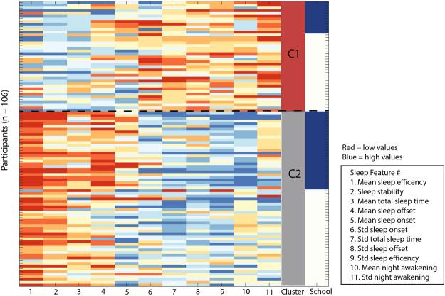 https://cdn.ncbi.nlm.nih.gov/pmc/blobs/6d8f/5660229/709a41435a34/41598_2017_14611_Fig1_HTML.jpg