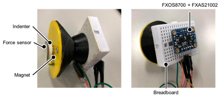 https://cdn.ncbi.nlm.nih.gov/pmc/blobs/6d96/10934352/08bc6071514a/sensors-24-01626-g002.jpg