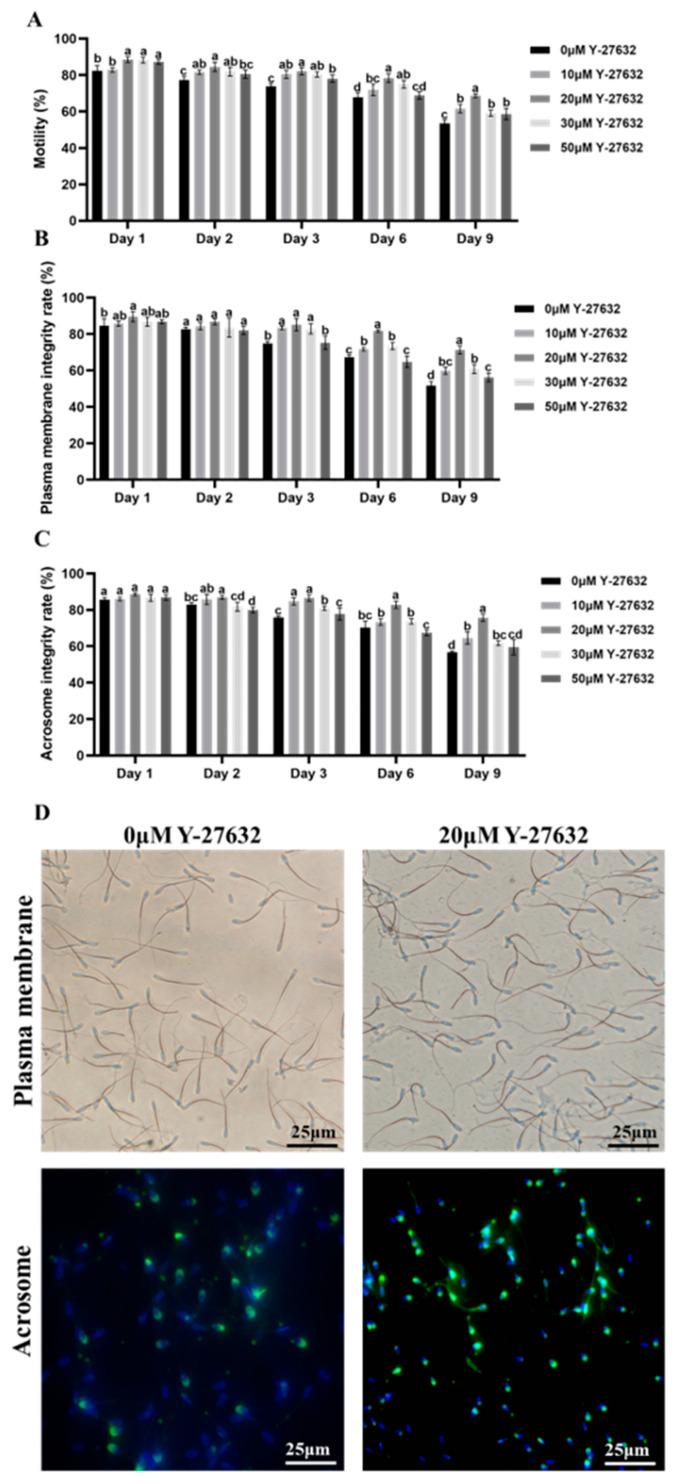 https://cdn.ncbi.nlm.nih.gov/pmc/blobs/6d9d/11117216/ab870ec02937/animals-14-01441-g002.jpg