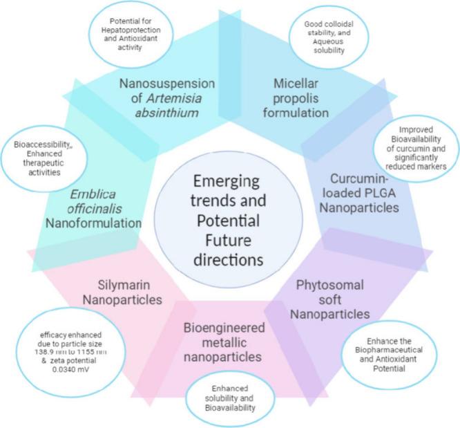 https://cdn.ncbi.nlm.nih.gov/pmc/blobs/6da3/12076289/06e7471f9db4/ab5c00004_0008.jpg
