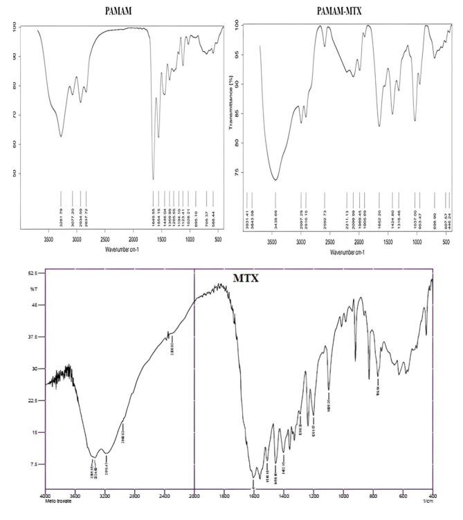 https://cdn.ncbi.nlm.nih.gov/pmc/blobs/6da4/11730290/1447a0614d6e/41598_2024_82074_Fig1_HTML.jpg