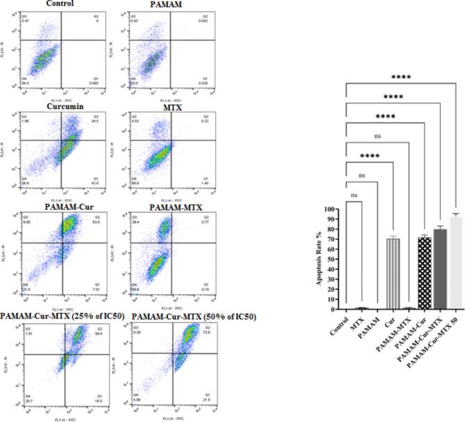 https://cdn.ncbi.nlm.nih.gov/pmc/blobs/6da4/11730290/dd606861ebf6/41598_2024_82074_Fig6_HTML.jpg