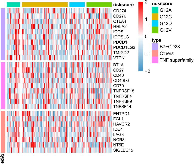 https://cdn.ncbi.nlm.nih.gov/pmc/blobs/6dae/10635421/cb150810fac4/fimmu-14-1297588-g001.jpg