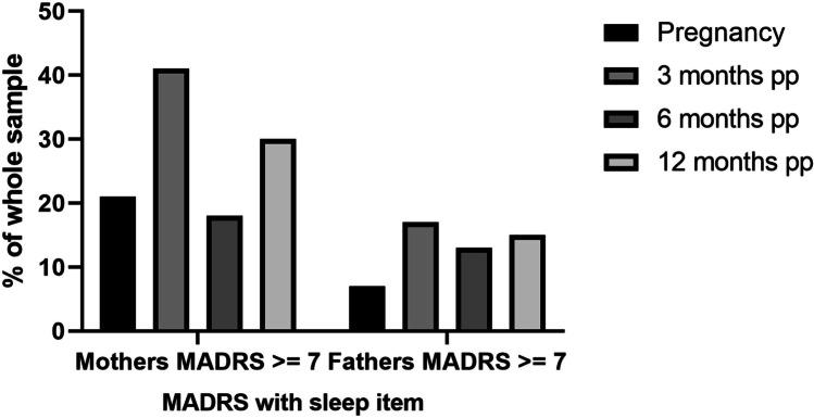 https://cdn.ncbi.nlm.nih.gov/pmc/blobs/6daf/8784499/e383a90c822b/737_2021_1197_Fig2_HTML.jpg