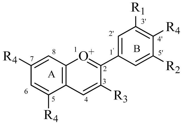 https://cdn.ncbi.nlm.nih.gov/pmc/blobs/6db1/12252261/5464fd81b325/plants-14-02027-g004.jpg