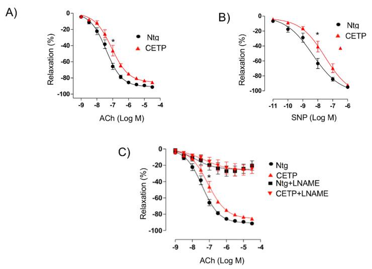 https://cdn.ncbi.nlm.nih.gov/pmc/blobs/6db3/7825632/e3fb2e4938cf/biomolecules-11-00069-g001.jpg