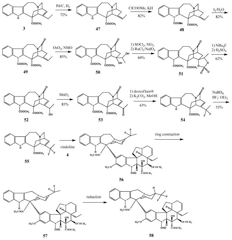 https://cdn.ncbi.nlm.nih.gov/pmc/blobs/6db5/6268133/1ca8819d14f3/molecules-17-05893-g024.jpg