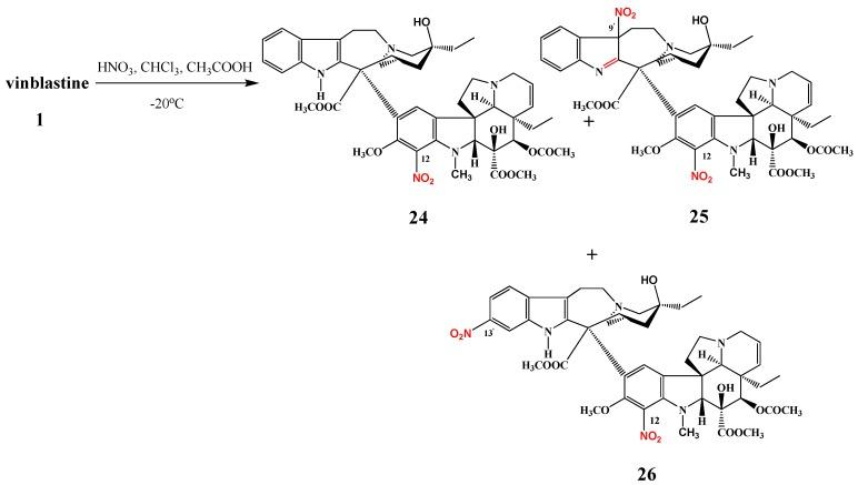 https://cdn.ncbi.nlm.nih.gov/pmc/blobs/6db5/6268133/42055e616097/molecules-17-05893-g011.jpg