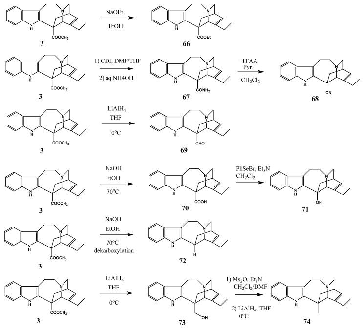 https://cdn.ncbi.nlm.nih.gov/pmc/blobs/6db5/6268133/430c1f9fe6f3/molecules-17-05893-g028.jpg
