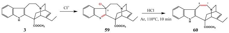 https://cdn.ncbi.nlm.nih.gov/pmc/blobs/6db5/6268133/85c9fe7ecb66/molecules-17-05893-g025.jpg