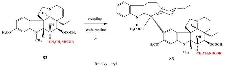 https://cdn.ncbi.nlm.nih.gov/pmc/blobs/6db5/6268133/a7809fe4a9e0/molecules-17-05893-g032.jpg