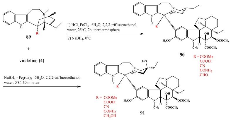https://cdn.ncbi.nlm.nih.gov/pmc/blobs/6db5/6268133/bd0b2979f3bb/molecules-17-05893-g035.jpg