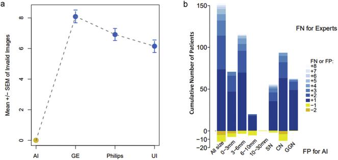 https://cdn.ncbi.nlm.nih.gov/pmc/blobs/6dbd/6604879/7c5523fbbe36/gr14.jpg