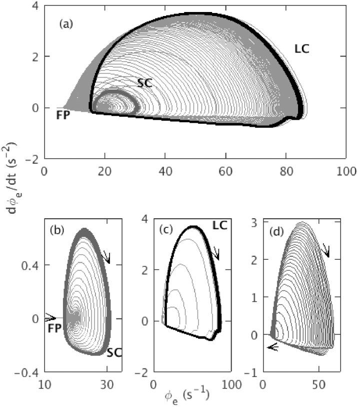 https://cdn.ncbi.nlm.nih.gov/pmc/blobs/6dbe/7117716/7b53841755b8/pone.0230510.g003.jpg