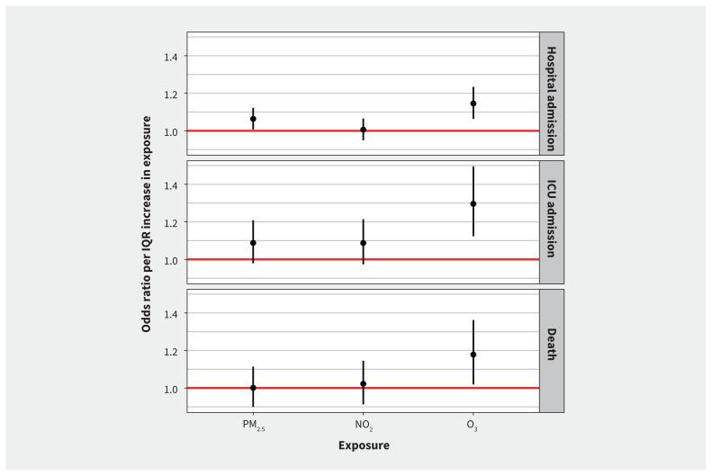 https://cdn.ncbi.nlm.nih.gov/pmc/blobs/6dc9/9188786/cc55fc42d616/194e693f2.jpg