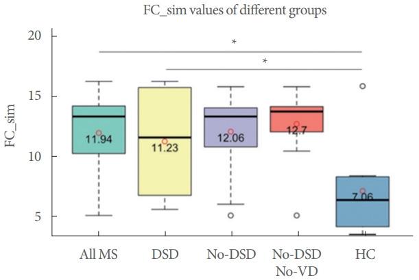 https://cdn.ncbi.nlm.nih.gov/pmc/blobs/6dcd/8896778/5a901a23528d/inj-2142012-006f2.jpg