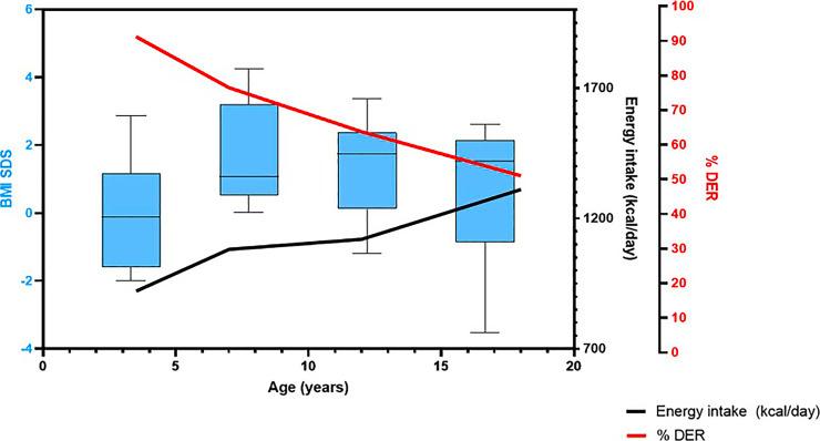 https://cdn.ncbi.nlm.nih.gov/pmc/blobs/6dd4/11965815/e4ab2b5b94aa/hrp-2025-0098-0002-536466_F01.jpg