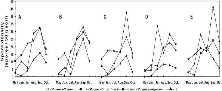 https://cdn.ncbi.nlm.nih.gov/pmc/blobs/6dd5/3768904/0a3beca351a0/bjm-42-57-g002.jpg